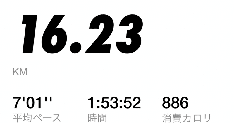 やる気ゼロ日記3月31日16キロ走った 落合隼亮 Note