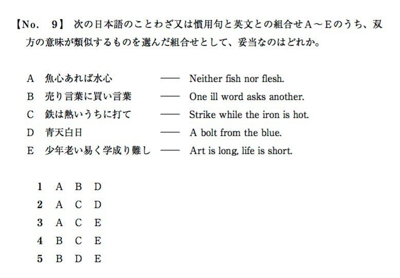 平成29年度 特別区ｉ類 教養試験 No 9 日本語と英語のことわざ 慣用句 Note 仮 Note