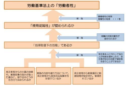 スクリーンショット 2021-03-31 213514