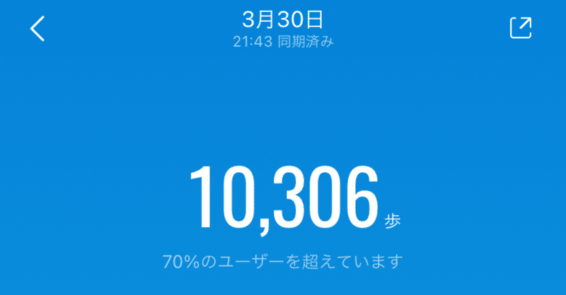 D167. 2021/03/30 ダイエットログ！（89日目、振出し戻り）