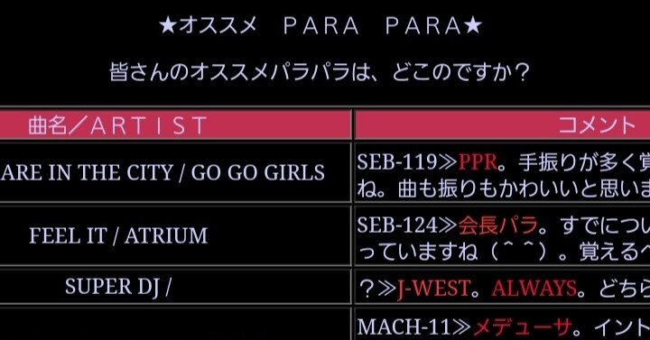 オススメ ｐａｒａ ｐａｒａ Kazumimi Note