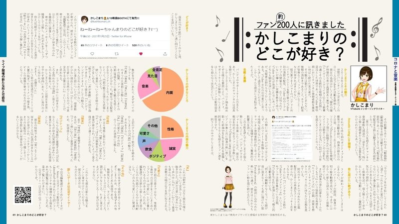 Arioso公式サイトへようこそ Vtuberかしこまり切り抜き ちゃんまりちょこっとつまみ食いの備忘録 Note