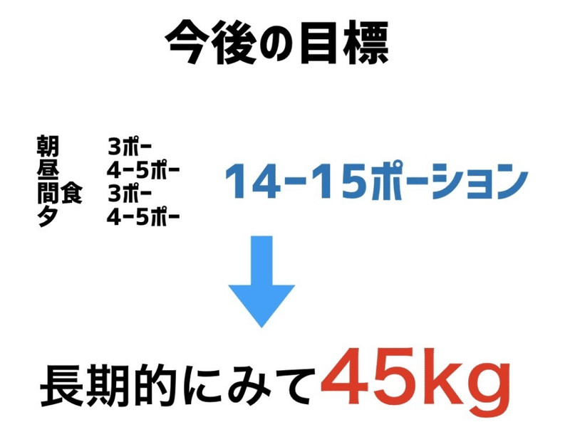 スクリーンショット 2021-04-01 1.22.34