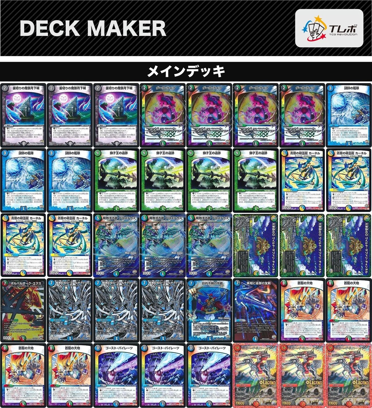 誰もが熱狂する「神」フォーマットになるはずだった2020年度2ブロック