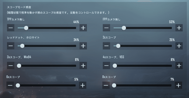 練習 Pyon式 だいたい合わせられる感度調整方法 Pyonpyon Pubgモバイル分析マン Note 練習 Pyon式 だいたい合わせられる感度調整方法 Pyonpyon Pubgモバイル分析マン Note