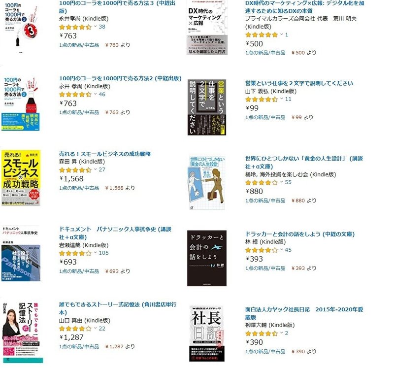 Bookoffに行くならkindle Unlimitedに入れ 蔵書00冊超のボクの読書術 の ち ポートフォリオワーカー Note Bookoffに行くならkindle Unlimitedに入れ 蔵書00冊超のボクの読書術 の ち ポートフォリオワーカー Note