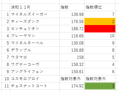 画像11