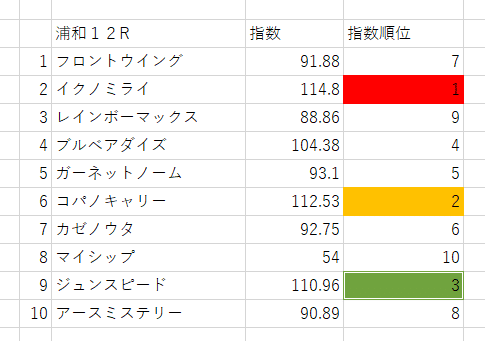画像12