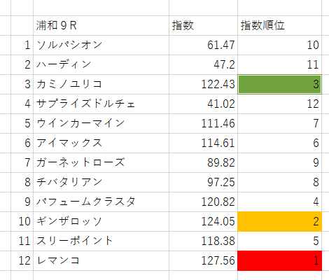 画像9