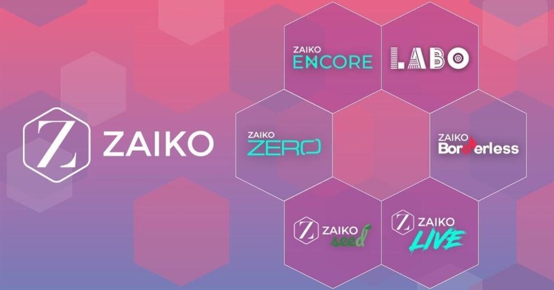 【必見】10分でわかる！ ZAIKOの多機能なサービス紹介