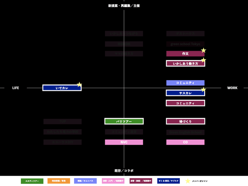 スクリーンショット 2021-04-01 10.25.37