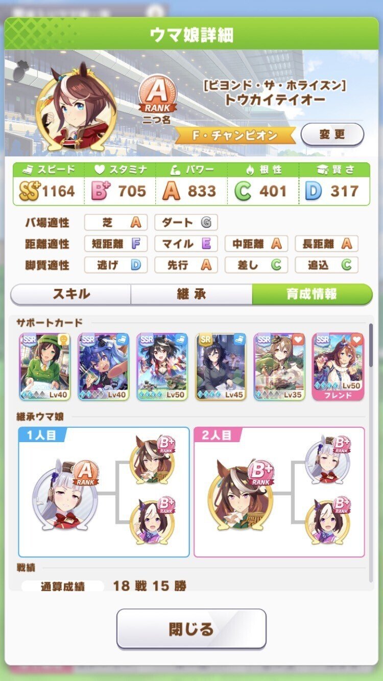 トウカイテイオー 不死鳥 育成チャート しんばばう Note