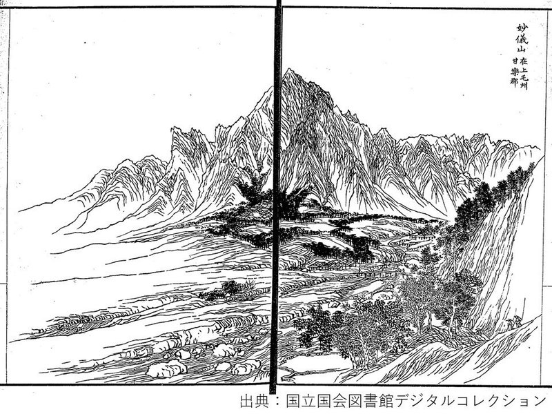 日本名山図会