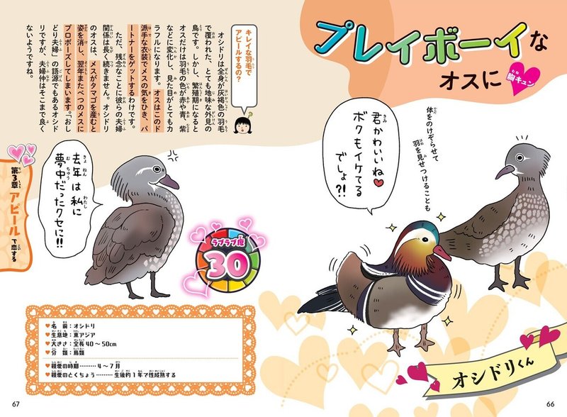 新学期は出会いの季節 春におすすめの一冊 胸キュン 恋するいきもの図鑑 カンゼン Note 新学期は出会いの季節 春におすすめの一冊 胸キュン 恋するいきもの図鑑 カンゼン Note