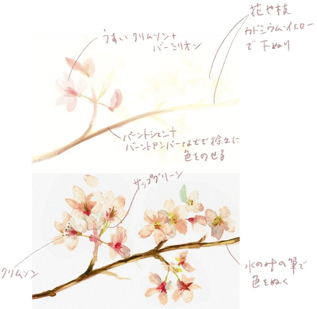 水彩イラスト ゆるりと桜を描く 日端奈奈子 Note