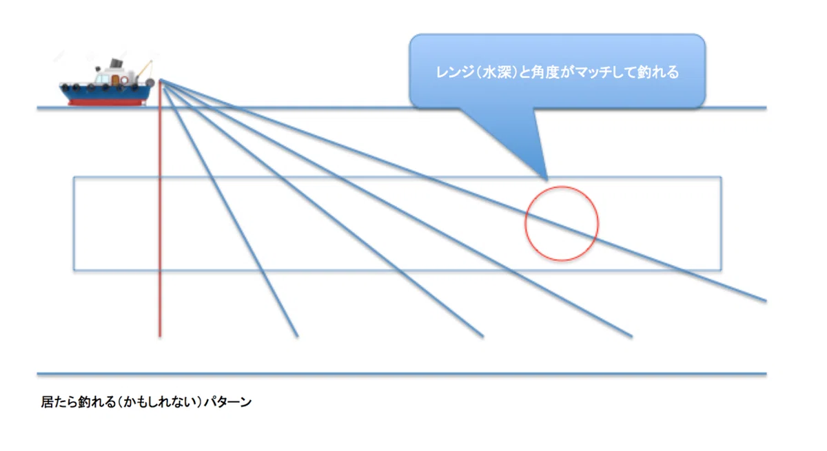 スクリーンショット 2021-04-01 13.21.10