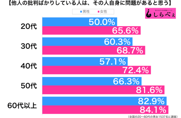 ニュースはなるべく見ないことにしてます カズマ Note