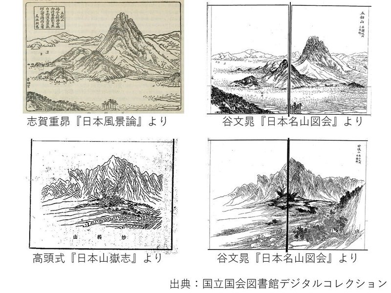 挿図比較