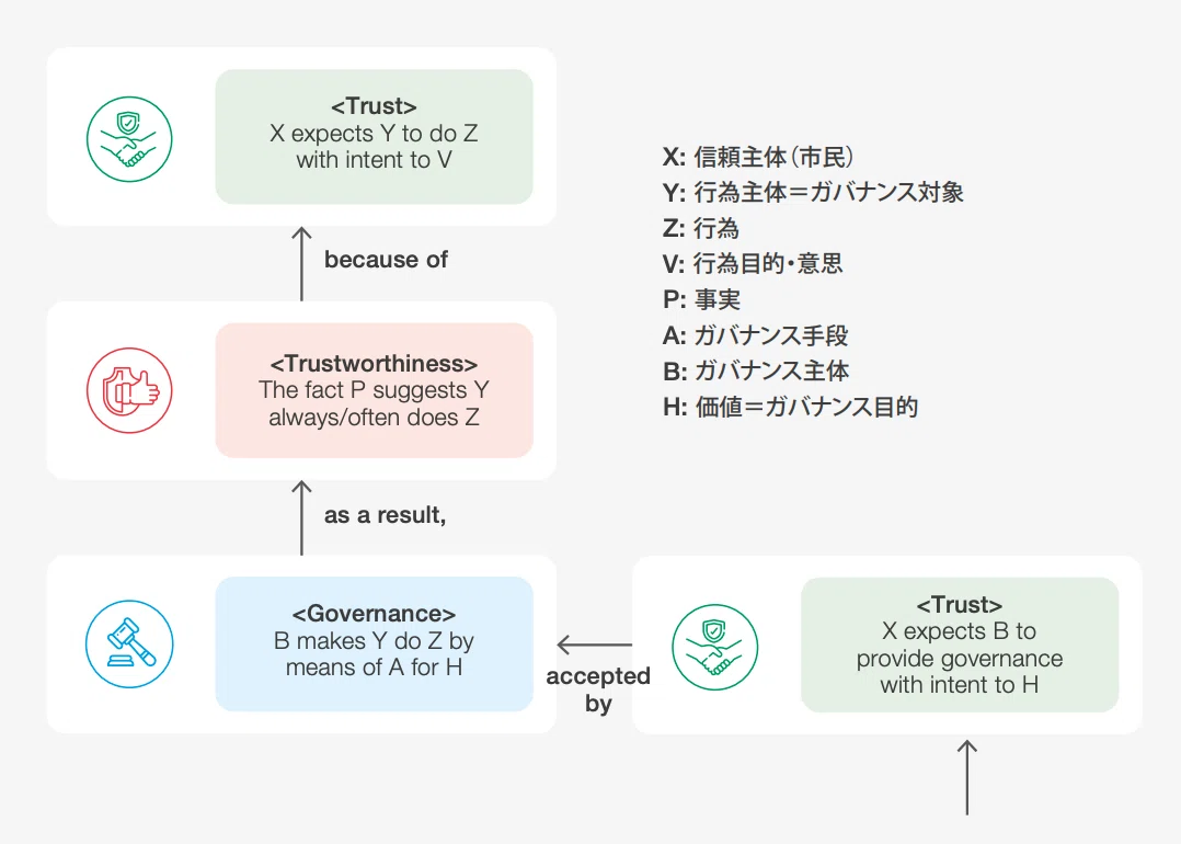 スクリーンショット 2021-04-01 14.52.05