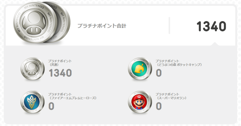 マイニンテンドーポイント消化作戦 マサ Note マイニンテンドーポイント消化作戦 マサ Note