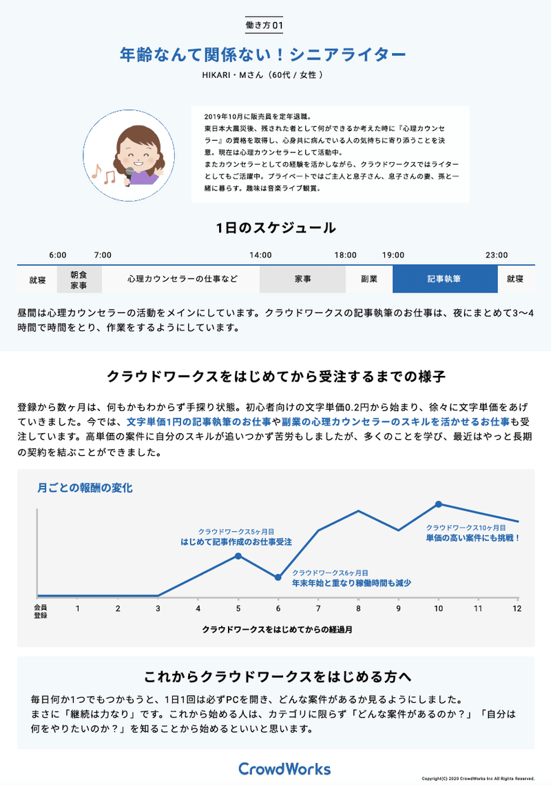 スクリーンショット 2021-04-01 17.19.34