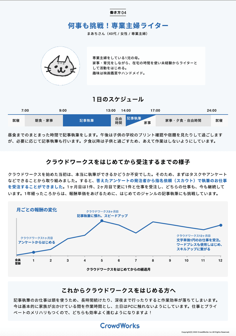 スクリーンショット 2021-04-01 17.20.16