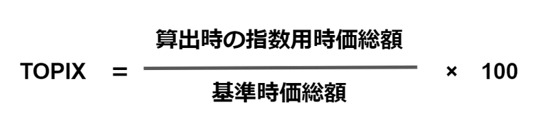 スクリーンショット 2021-04-01 173309