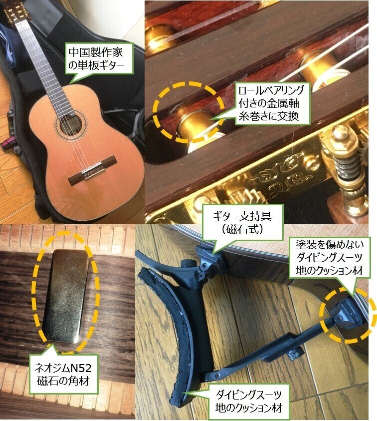 中華ギター図1