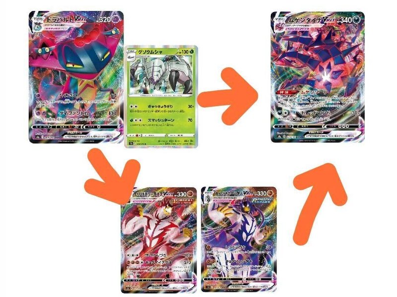 グソクパルトの可能性 Arukadesu Note グソクパルトの可能性 Arukadesu Note