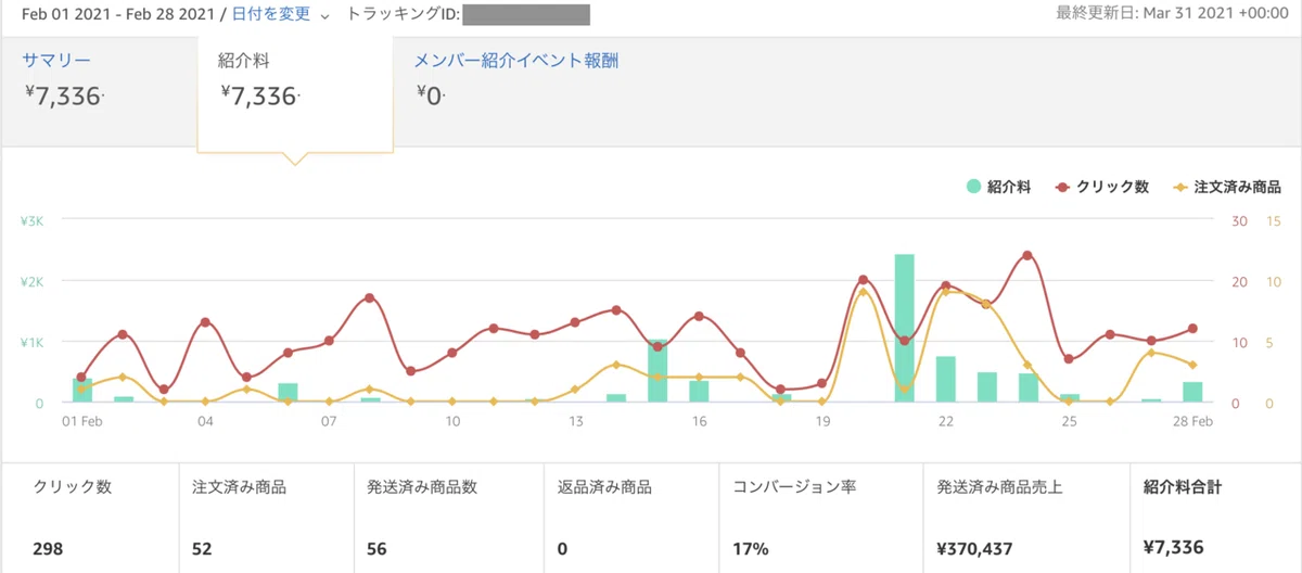 スクリーンショット 2021-04-01 18.20.24