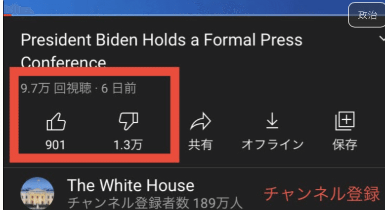 正々堂々勝負しなかったからだよ こんなに嫌われてるのに Badボタン隠す意味ある Youtube 嫌い ボタンを 廃止へ Wh公式でバイデンの投稿に大量の 嫌い があるため ネット さ 公式 Lsmproject 地域応援 Note