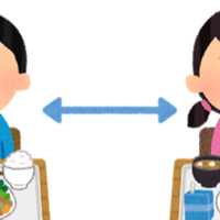 授業中のひまつぶしについての思い出と諸先生方への反省の意 やこ Note