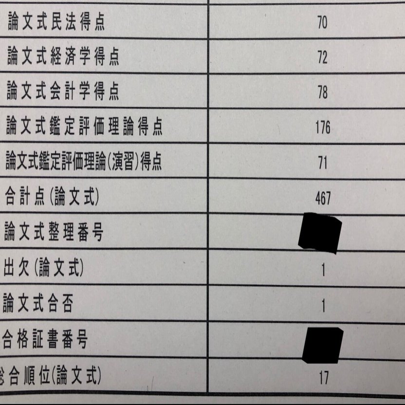 不動産鑑定士試験攻略法 不動産鑑定士試験攻略法 Note