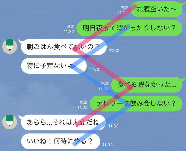 興味ない君と話すことがない ねこのぶんに Note 興味ない君と話すことがない ねこのぶんに Note