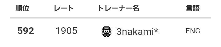 剣盾シングルs16 最終592位レート1905 沼と馬 みなかみ Note