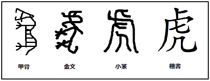 虎 とら は 獣 けもの 偏ではなくて 森山 智子 Note