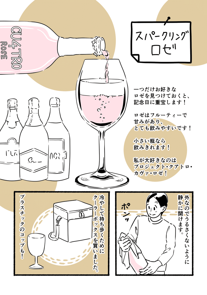 第二十話 お花見とスパークリングロゼ ふるり Note