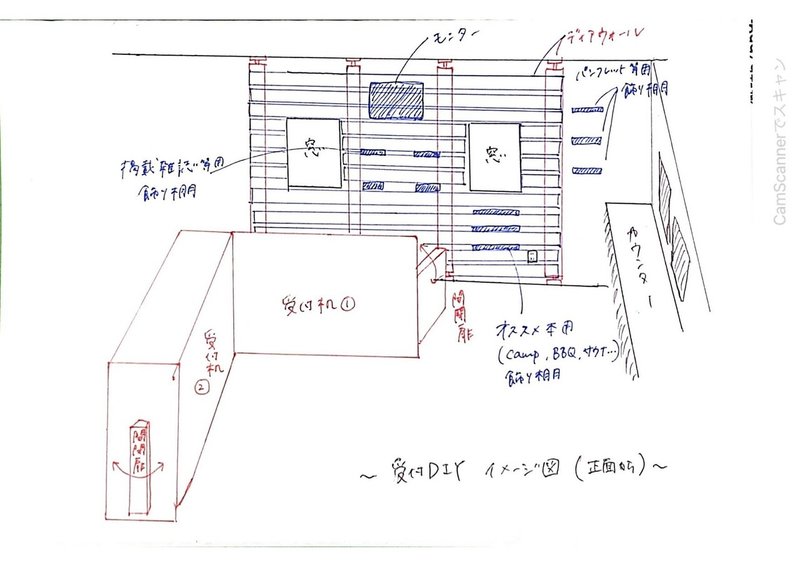 CamScanner 01-25-2021 20.27（ドラッグされました） 2