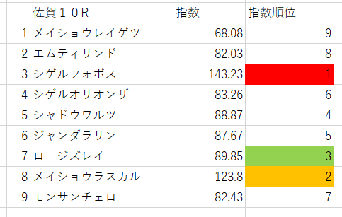 画像10