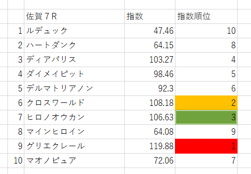 画像7