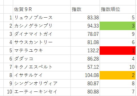 画像9