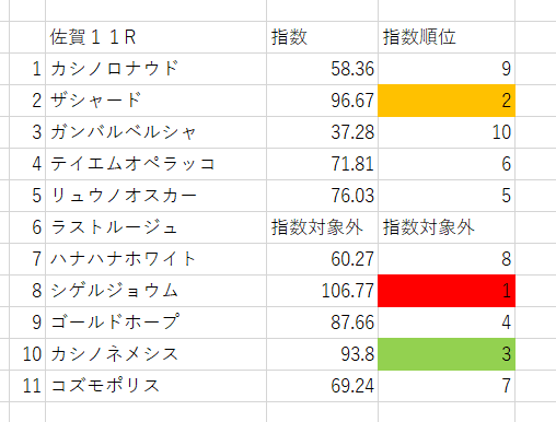 画像11