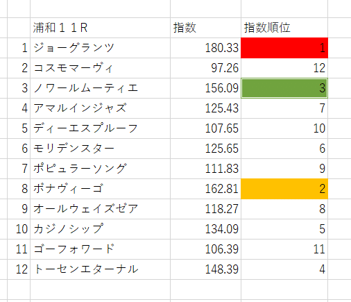画像11