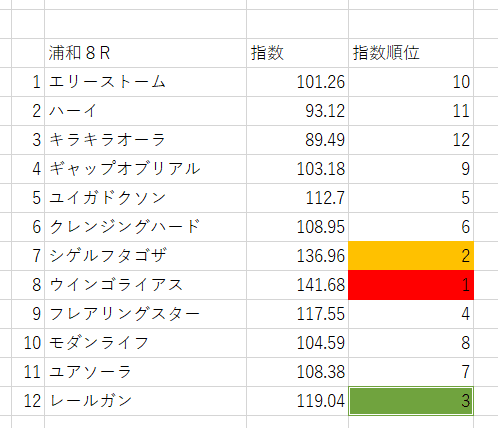 画像8