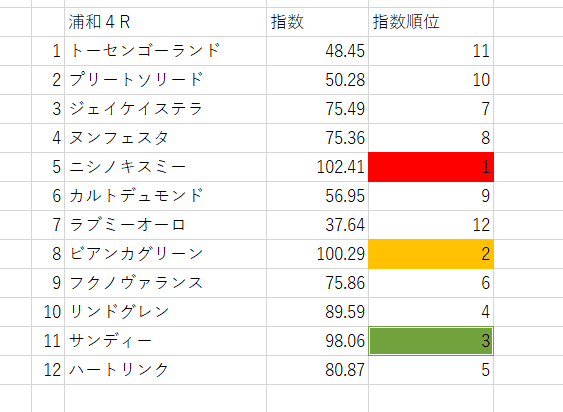 画像4