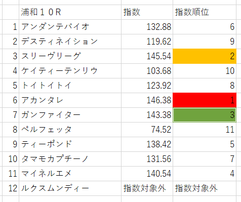 画像10