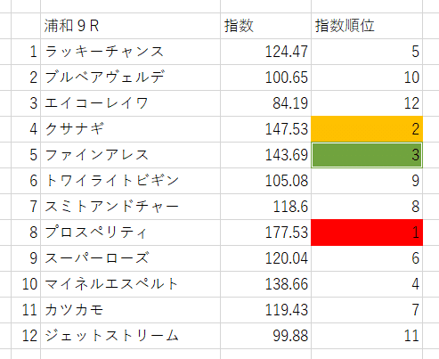画像9
