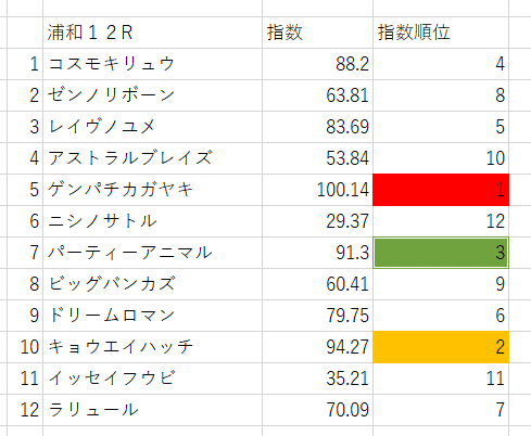 画像12