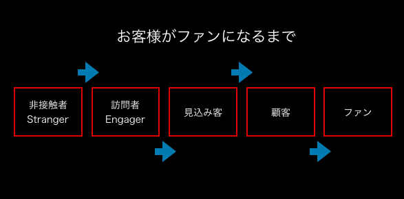 スクリーンショット 2021-04-02 9.51.30