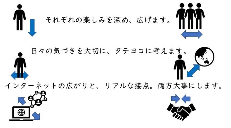 よつかど会 同人誌 よつかど 丁合の日 福島市まちなか交流施設 ふくふる スタッフblog Note